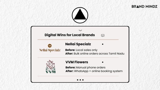 Digital Wins